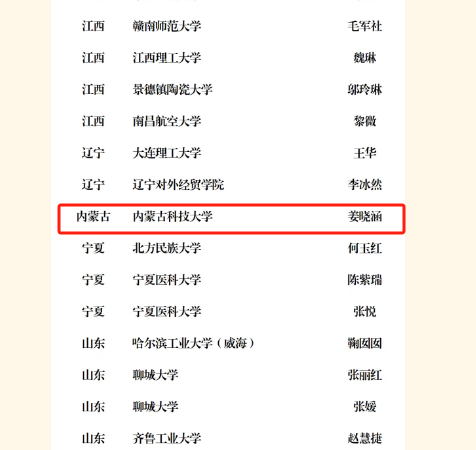 公司教师在2025 年外研社 “教学之星” 大赛：课程思政案例专项赛中斩获佳绩